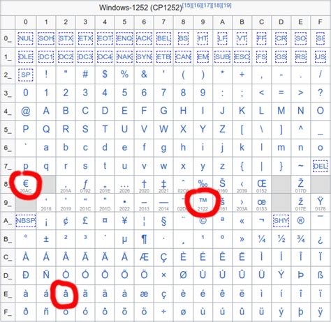 翻牌前3-Bet过少的长期代价（翻牌前3-Bet不足的长期成本）