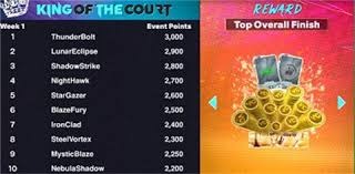 日媒：日本国门铃木彩艳预计13日在日本接受手指骨折手术